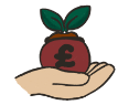 funding Funding